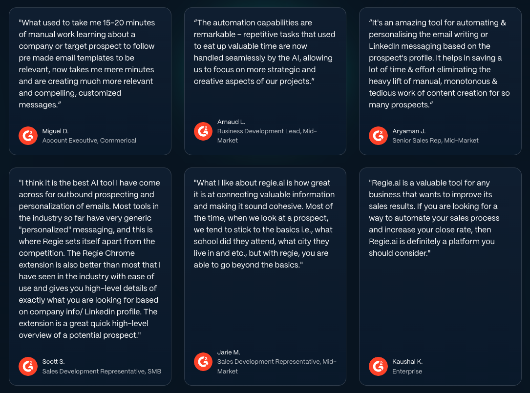 6 examples of positive G2 reviews from real Regie.ai customers.