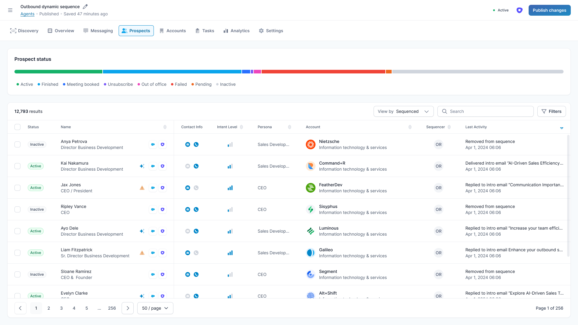 Updated user interface for the Prospects page in Regie.ai's platform.